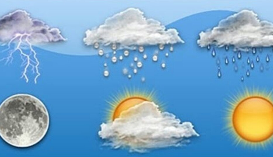 Weather