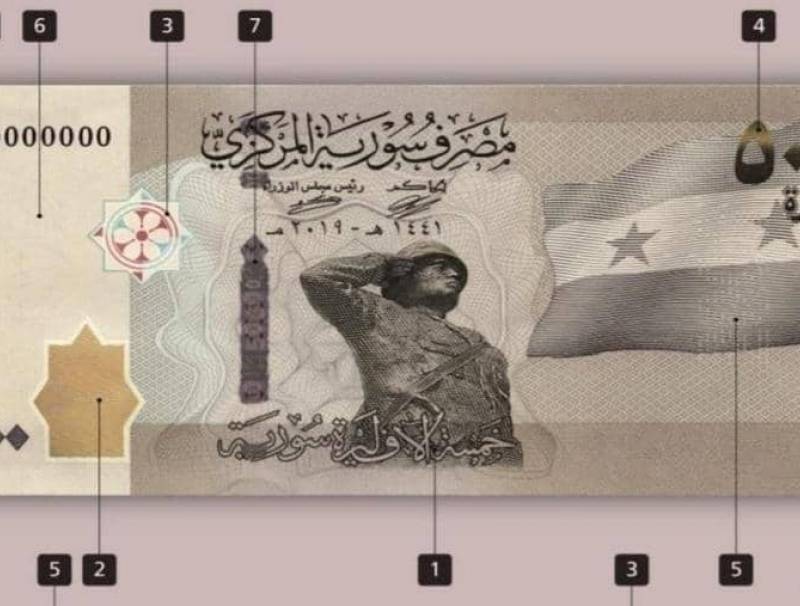  سوريا تطرح أكبر ورقة نقدية في تاريخها