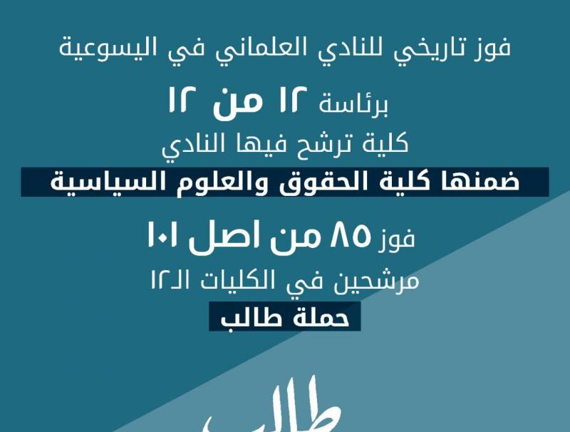 النادي العلماني في اليسوعية: فوزنا بجميع رئاسات الهيئات الطلابية انتصار غير مسبوق